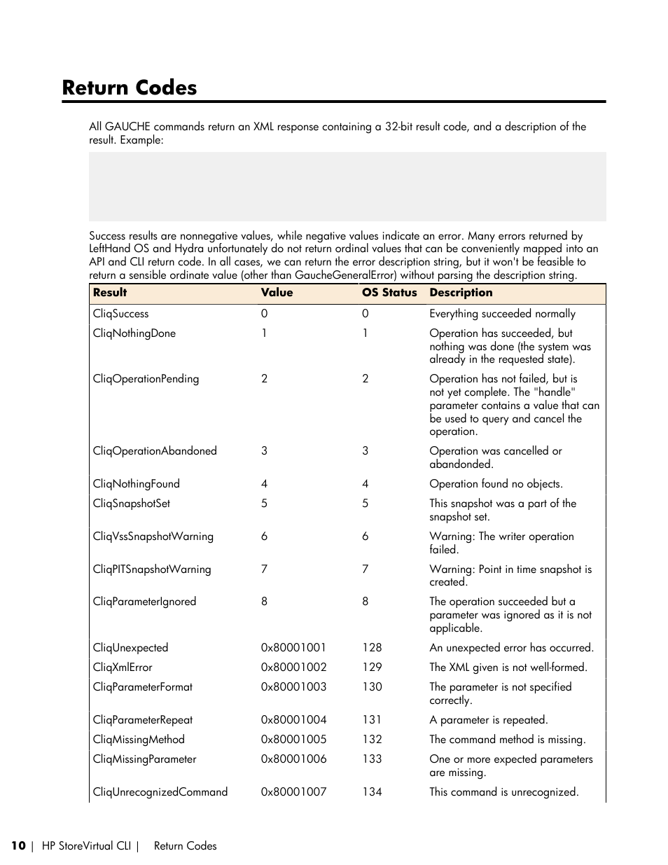 Return codes | HP LeftHand P4000 SAN Solutions User Manual | Page 10 / 102