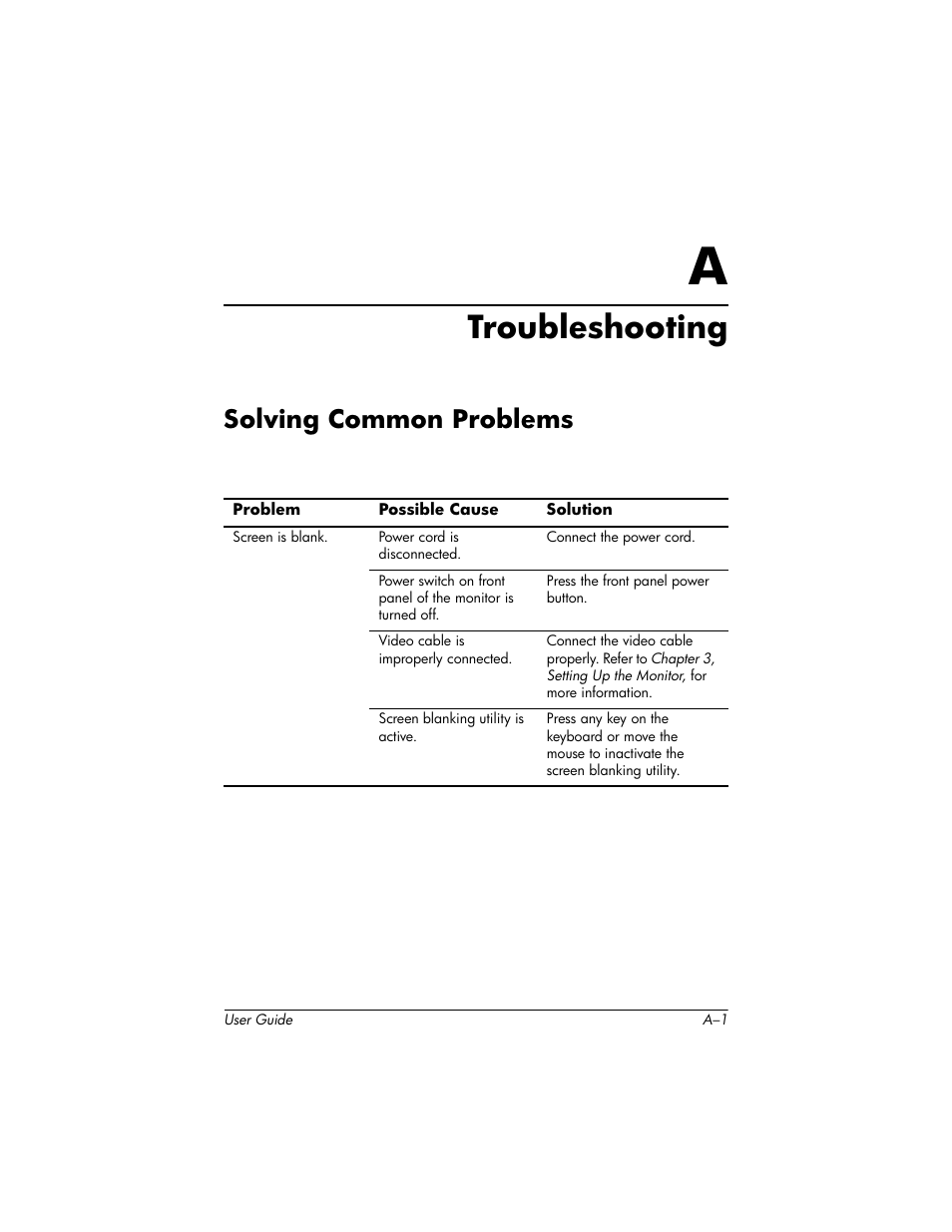 Troubleshooting, Solving common problems, A troubleshooting | HP L1940T 19-inch LCD Monitor User Manual | Page 43 / 58