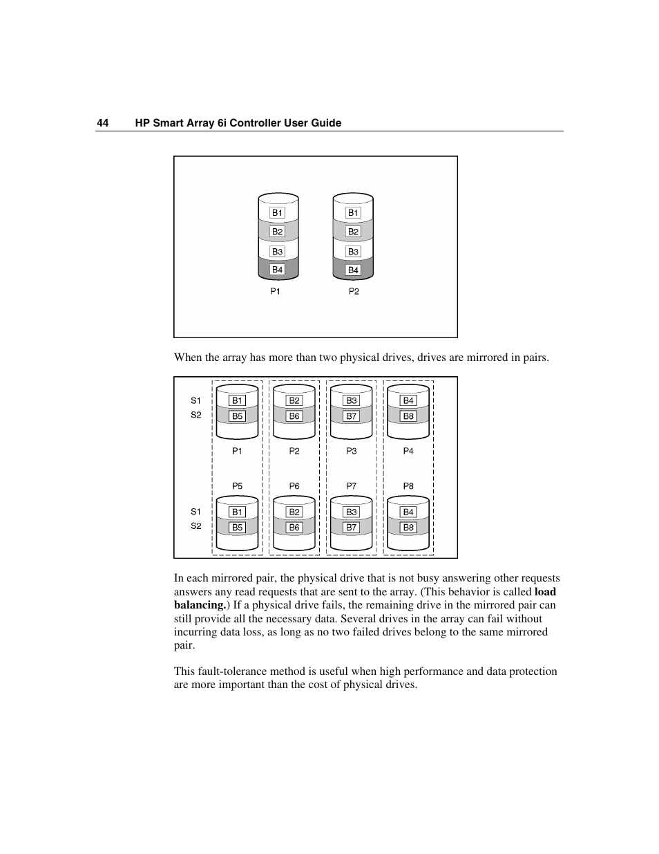 HP Smart Array 6i Controller and 128MB BBWC User Manual | Page 44 / 56