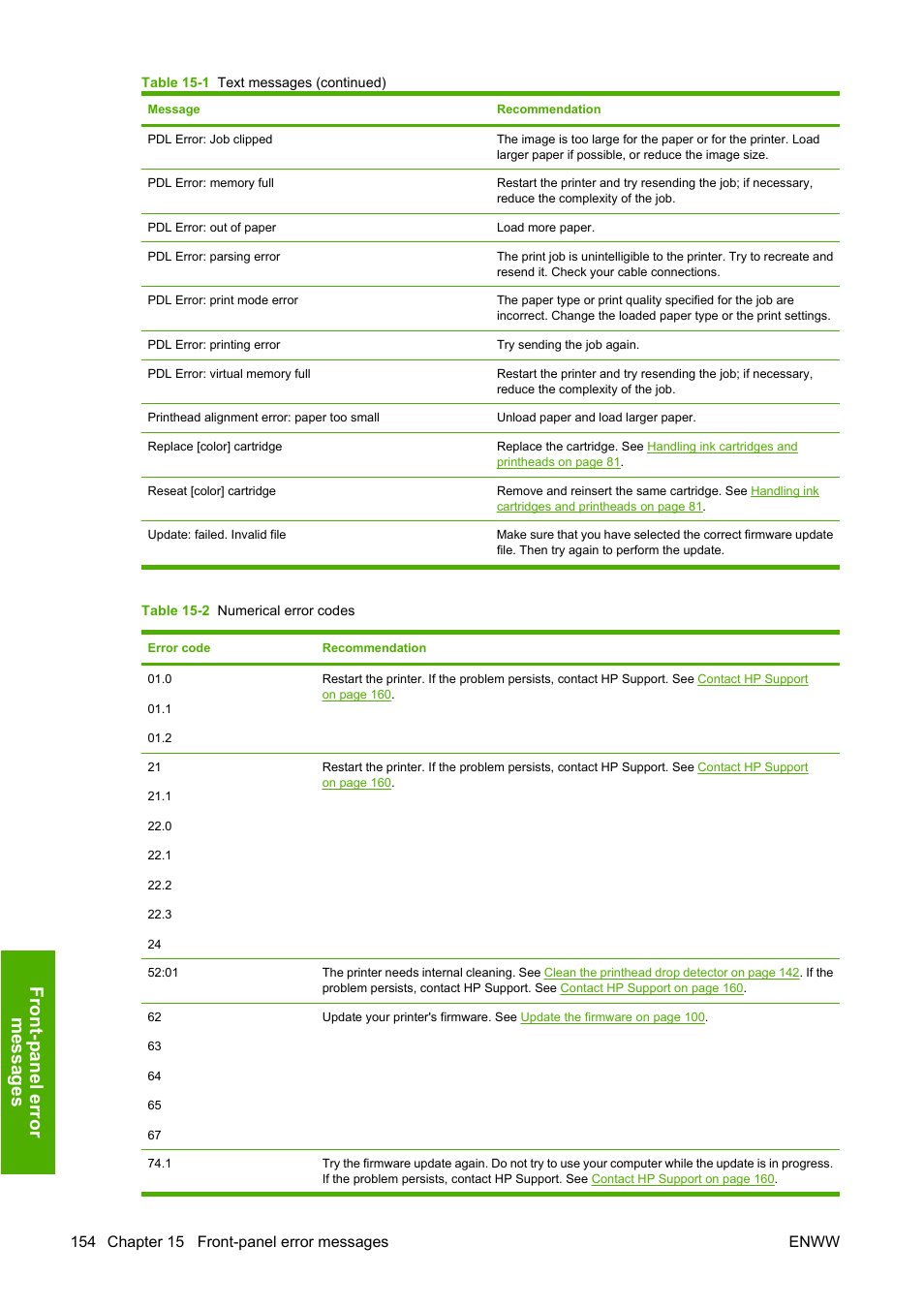 Front-panel erro r messag es | HP Designjet Z2100 Photo Printer series User Manual | Page 164 / 182