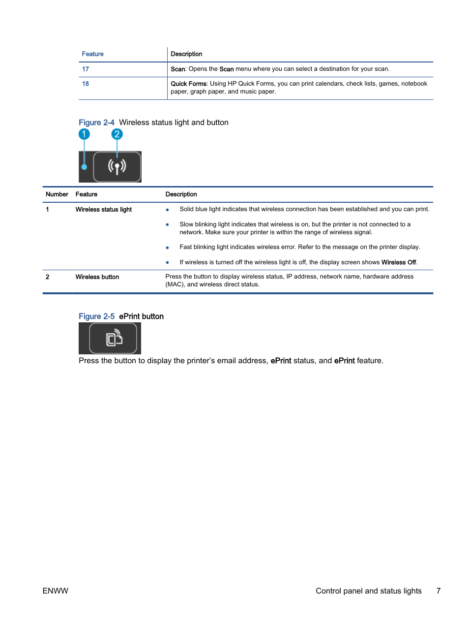 HP ENVY 5530 e-All-in-One Printer User Manual | Page 11 / 108