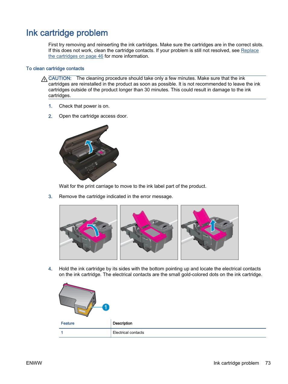 Ink cartridge problem | HP ENVY 5530 e-All-in-One Printer User Manual | Page 77 / 108