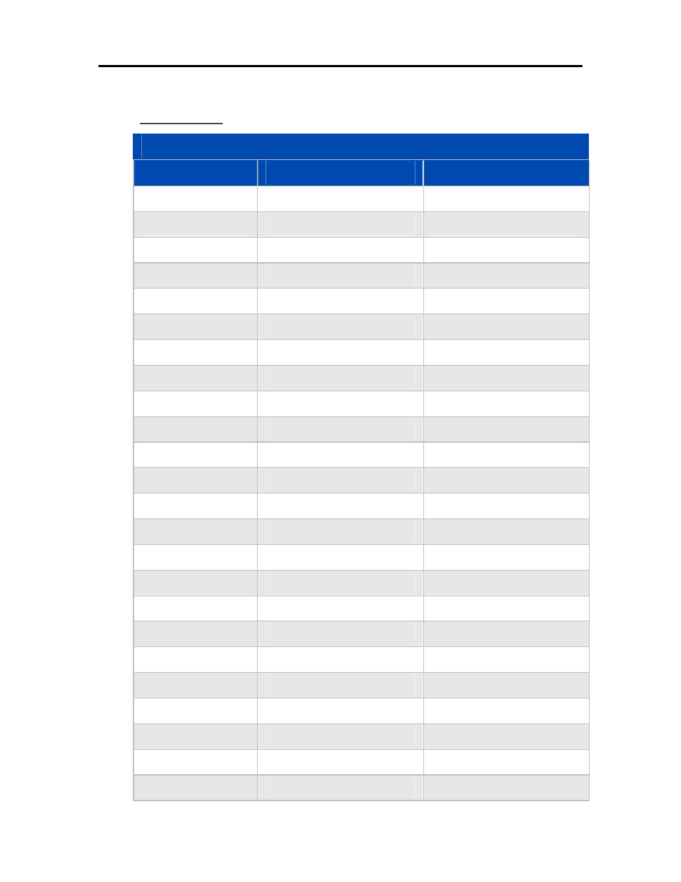 File formats | HP X500 Data Vault User Manual | Page 167 / 331