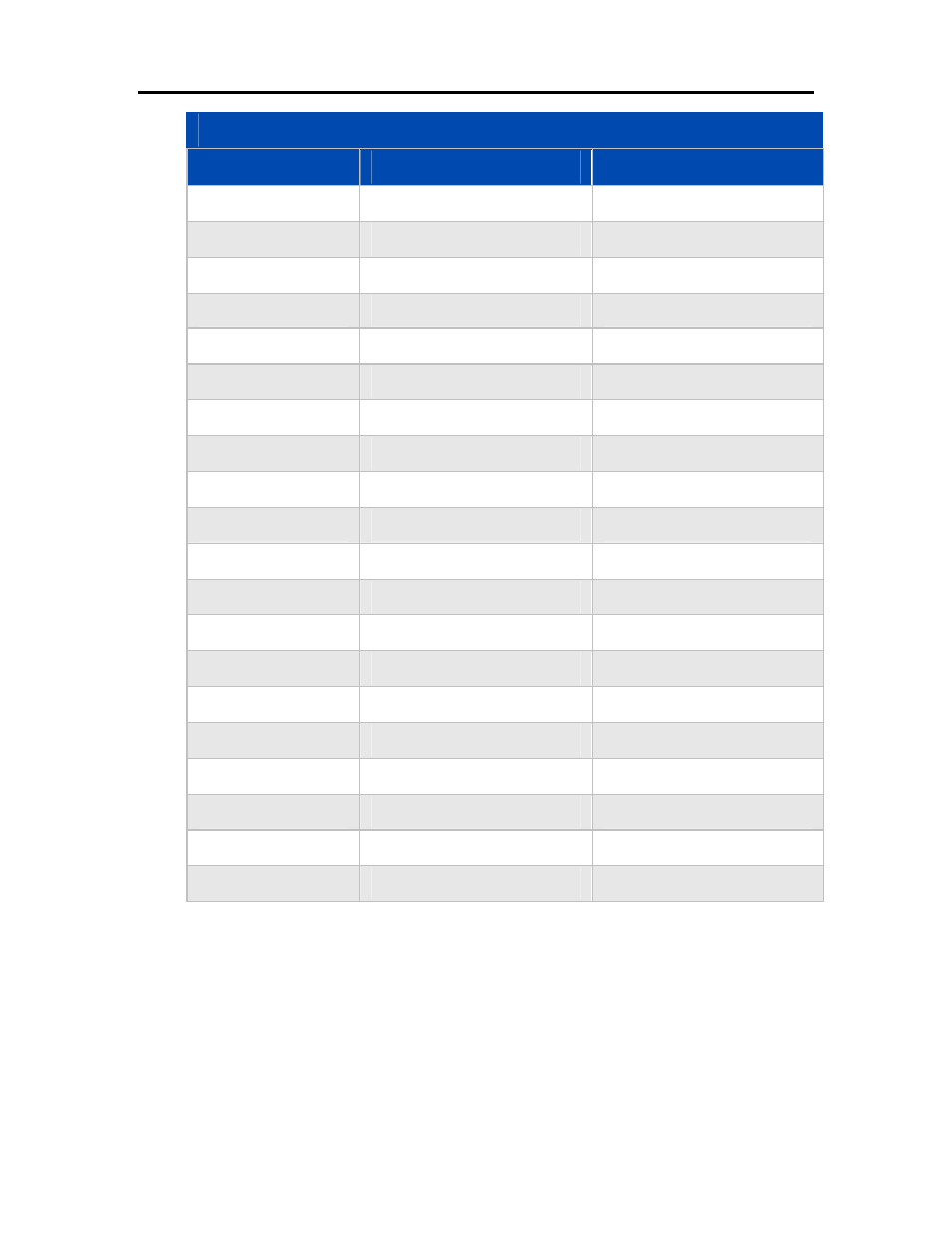 HP X500 Data Vault User Manual | Page 168 / 331