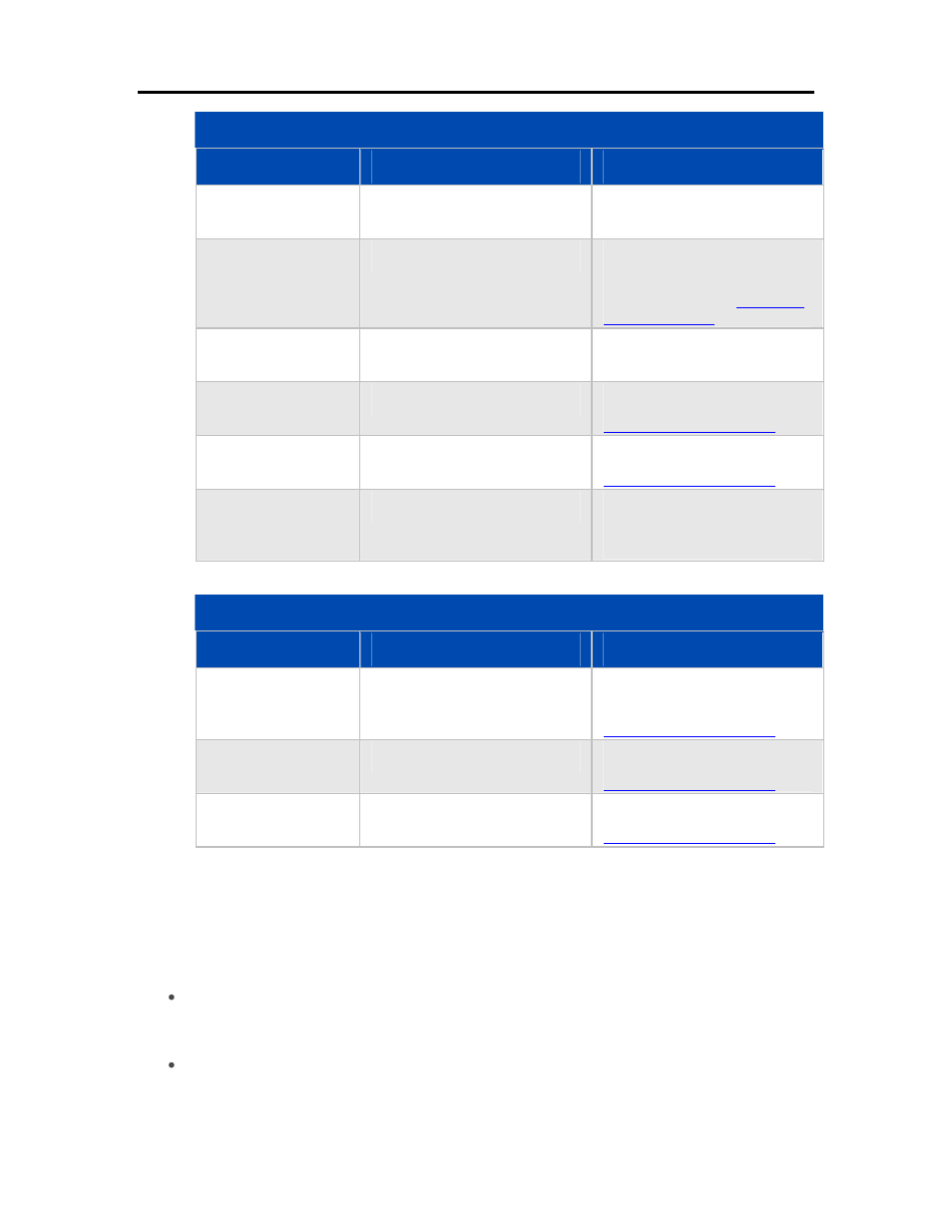 Network connection light is off, Network connection light is off 262, Etwork | Onnection, Ight is | HP X500 Data Vault User Manual | Page 268 / 331