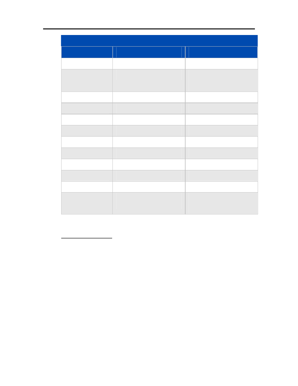 Wireless security | HP X500 Data Vault User Manual | Page 79 / 331