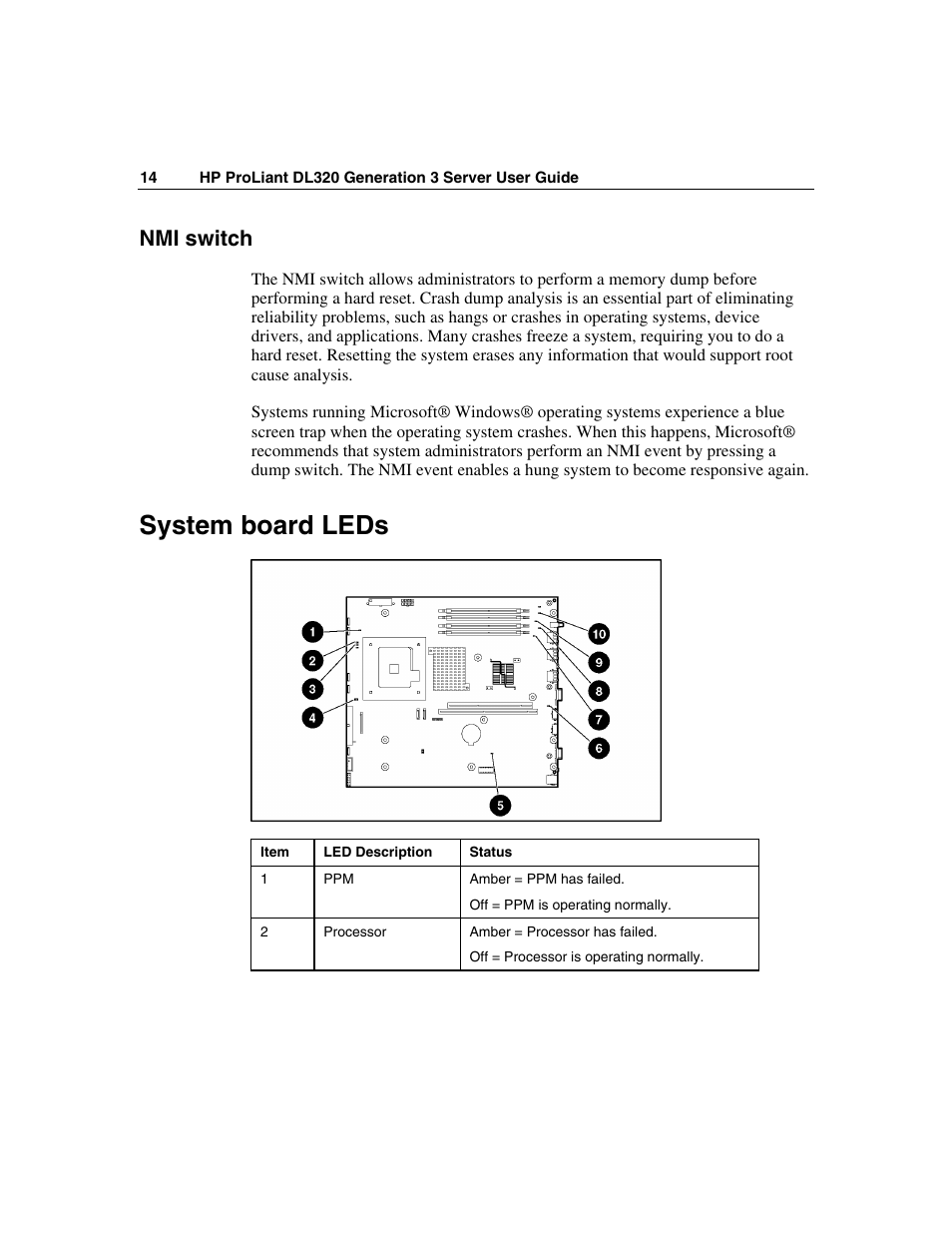 Nmi switch, System board leds | HP ProLiant DL320 G3 Server User Manual | Page 14 / 119