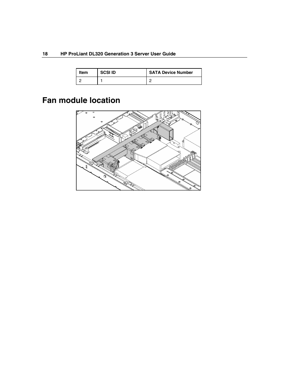 Fan module location | HP ProLiant DL320 G3 Server User Manual | Page 18 / 119