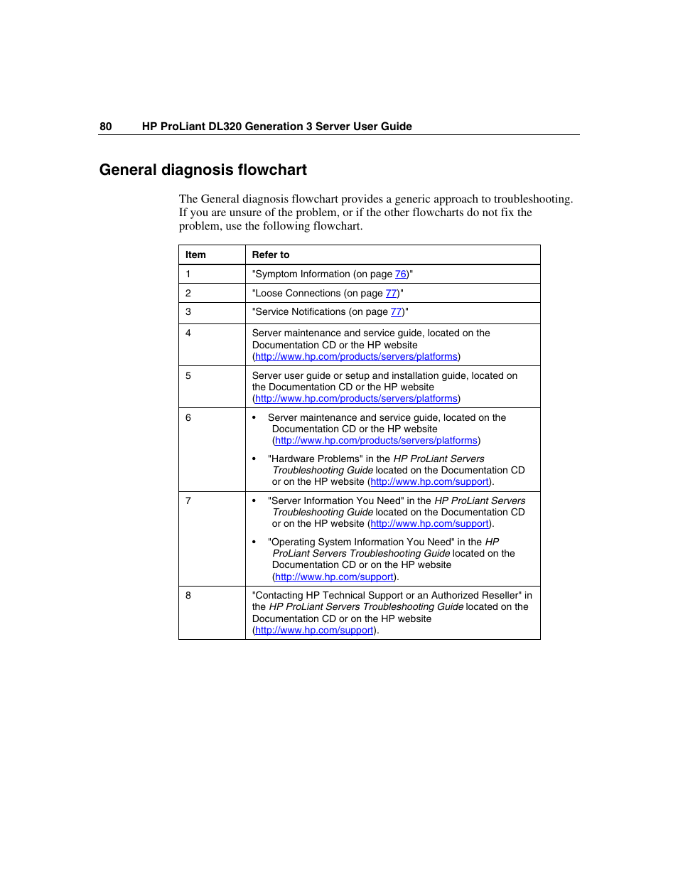 General diagnosis flowchart | HP ProLiant DL320 G3 Server User Manual | Page 80 / 119