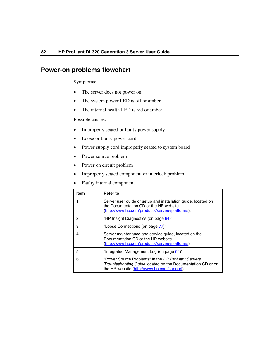 Power-on problems flowchart | HP ProLiant DL320 G3 Server User Manual | Page 82 / 119