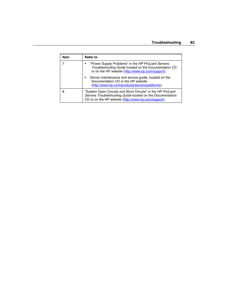 HP ProLiant DL320 G3 Server User Manual | Page 83 / 119