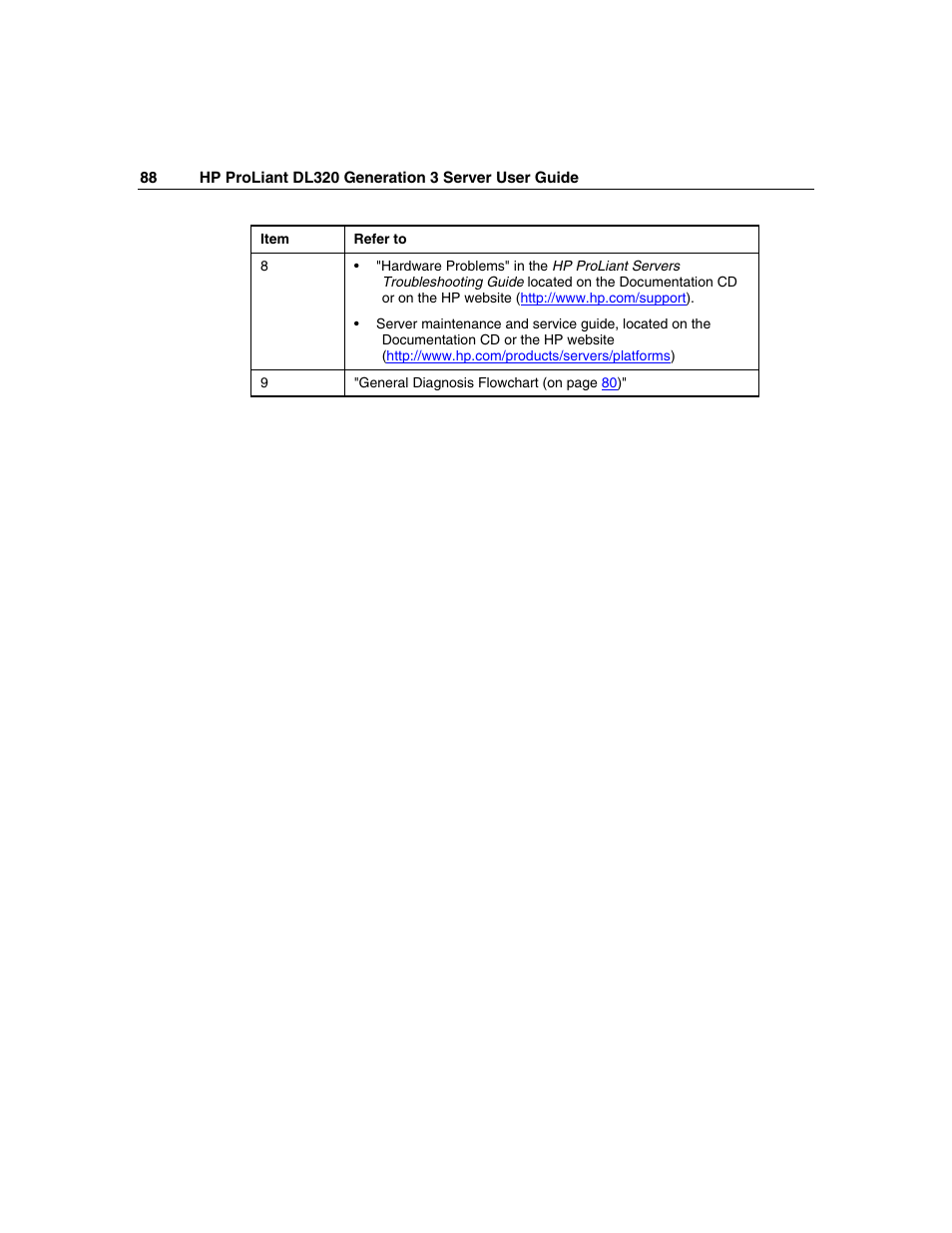 HP ProLiant DL320 G3 Server User Manual | Page 88 / 119