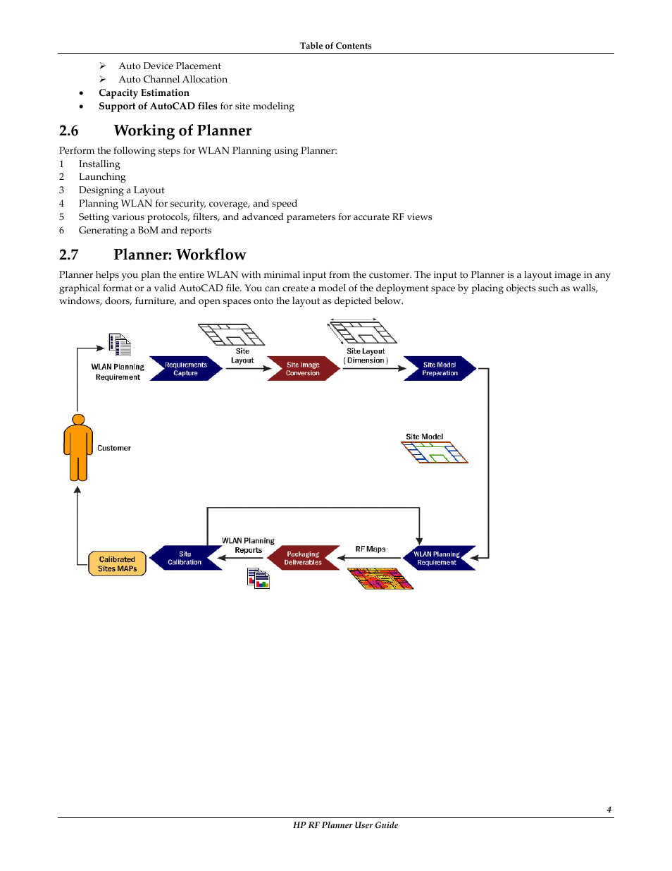 6 working of planner, 7 planner: workflow, Orking of | Lanner, Orkflow | HP Radio Frequency Planner Software Series User Manual | Page 11 / 120