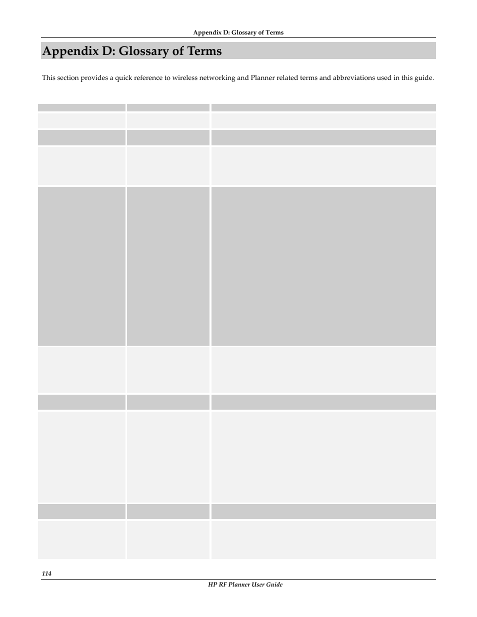 Appendix d: glossary of terms | HP Radio Frequency Planner Software Series User Manual | Page 116 / 120