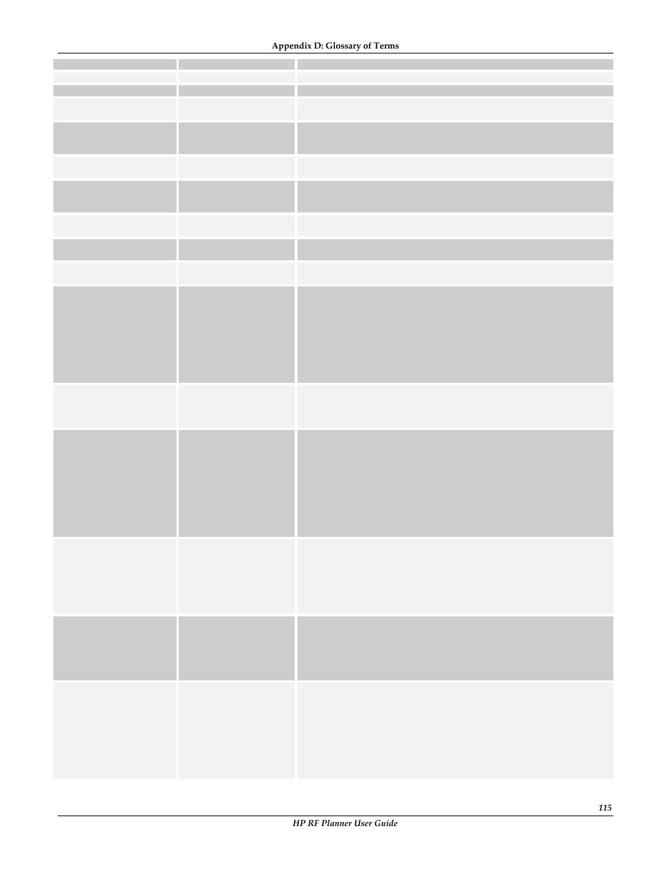 HP Radio Frequency Planner Software Series User Manual | Page 117 / 120