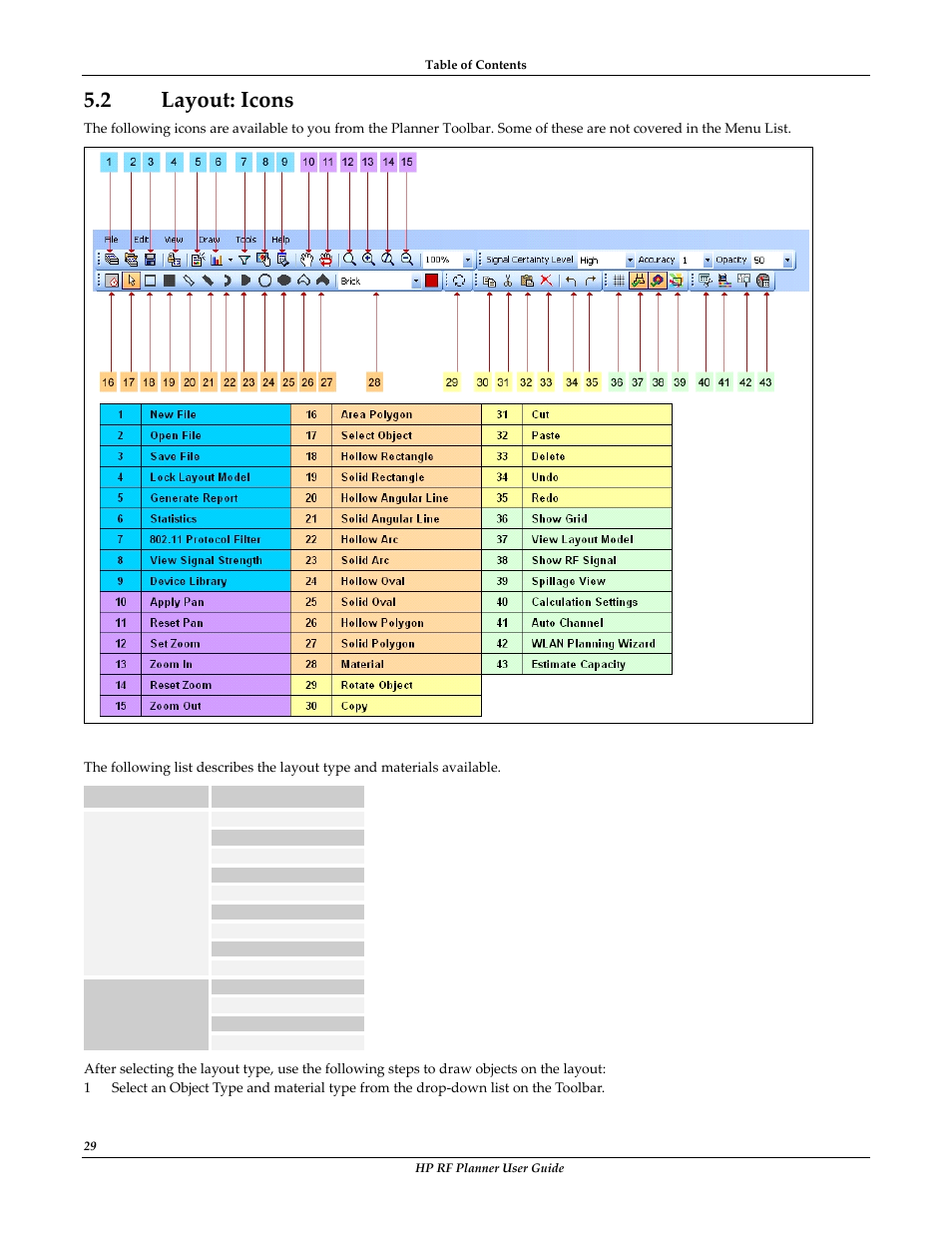 2 layout: icons, Ayout, Cons | HP Radio Frequency Planner Software Series User Manual | Page 36 / 120