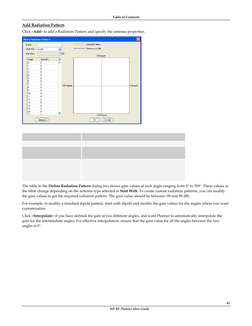 Add radiation pattern | HP Radio Frequency Planner Software Series User Manual | Page 49 / 120