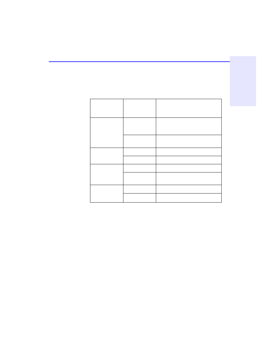 Interchange summary, English-15 | HP CD-Writer Plus Internal 8200i Drive User Manual | Page 15 / 18
