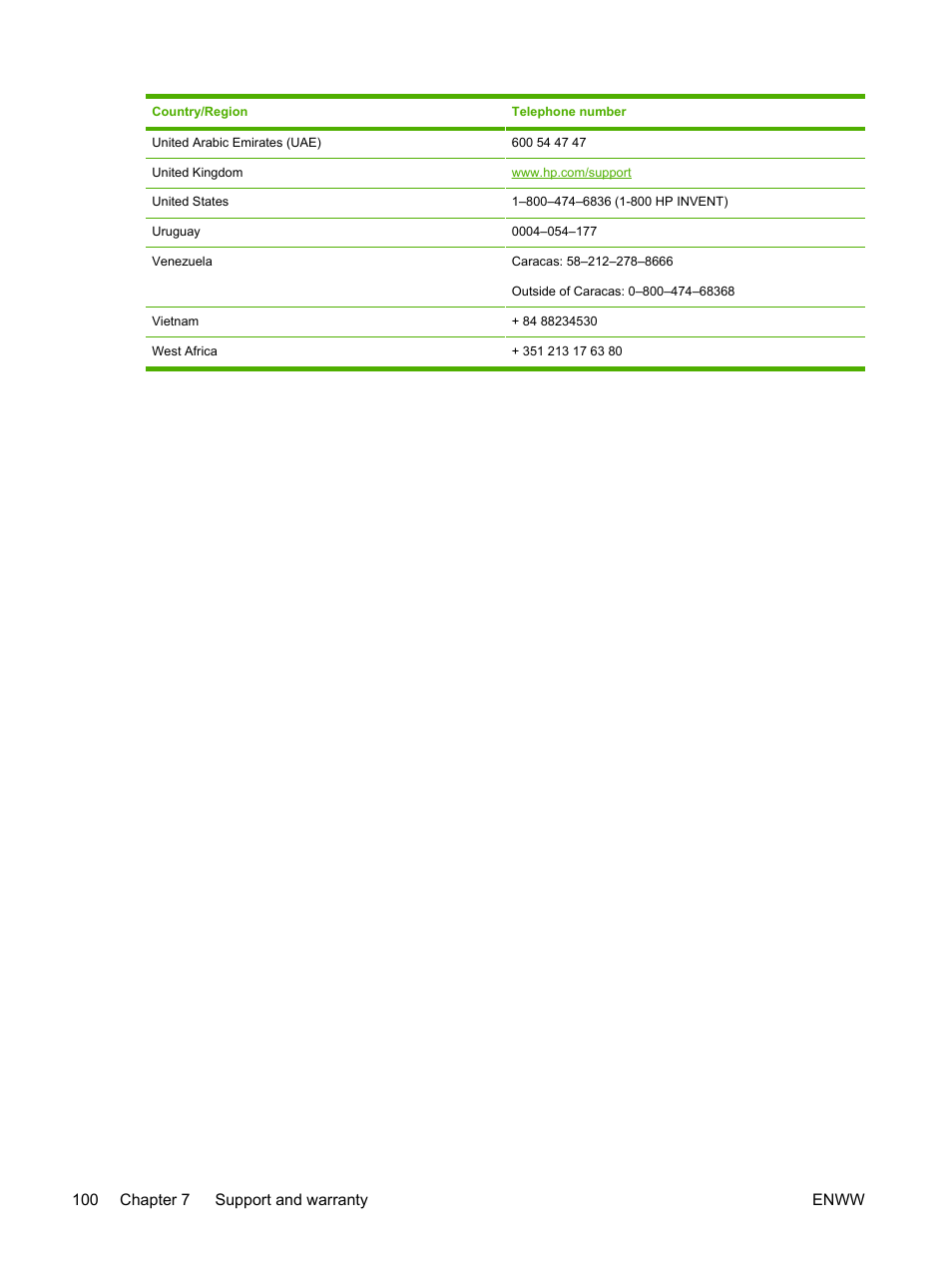 HP Officejet Pro K850dn Printer User Manual | Page 108 / 150