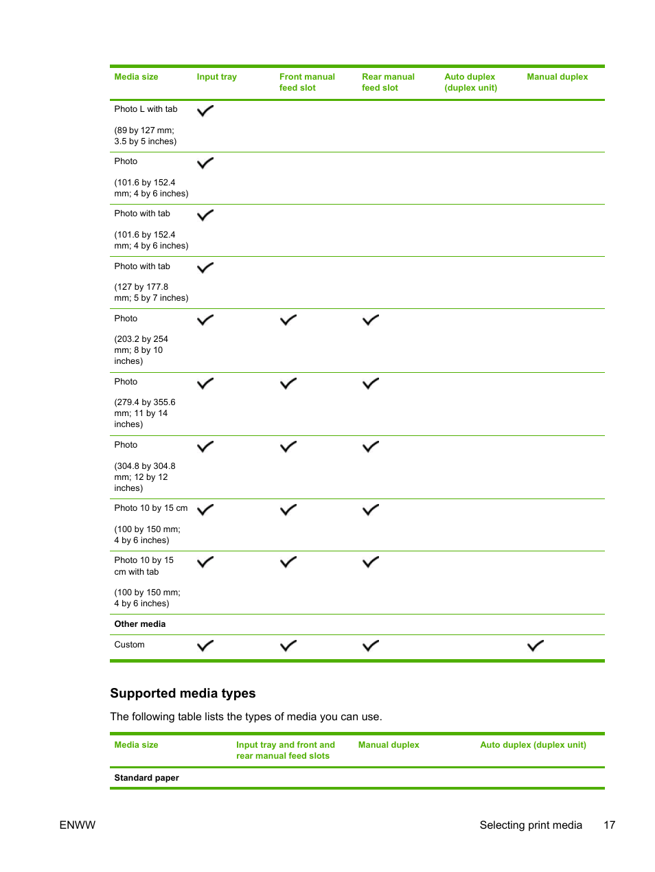 Supported media types, Enww selecting print media 17 | HP Officejet Pro K850dn Printer User Manual | Page 25 / 150
