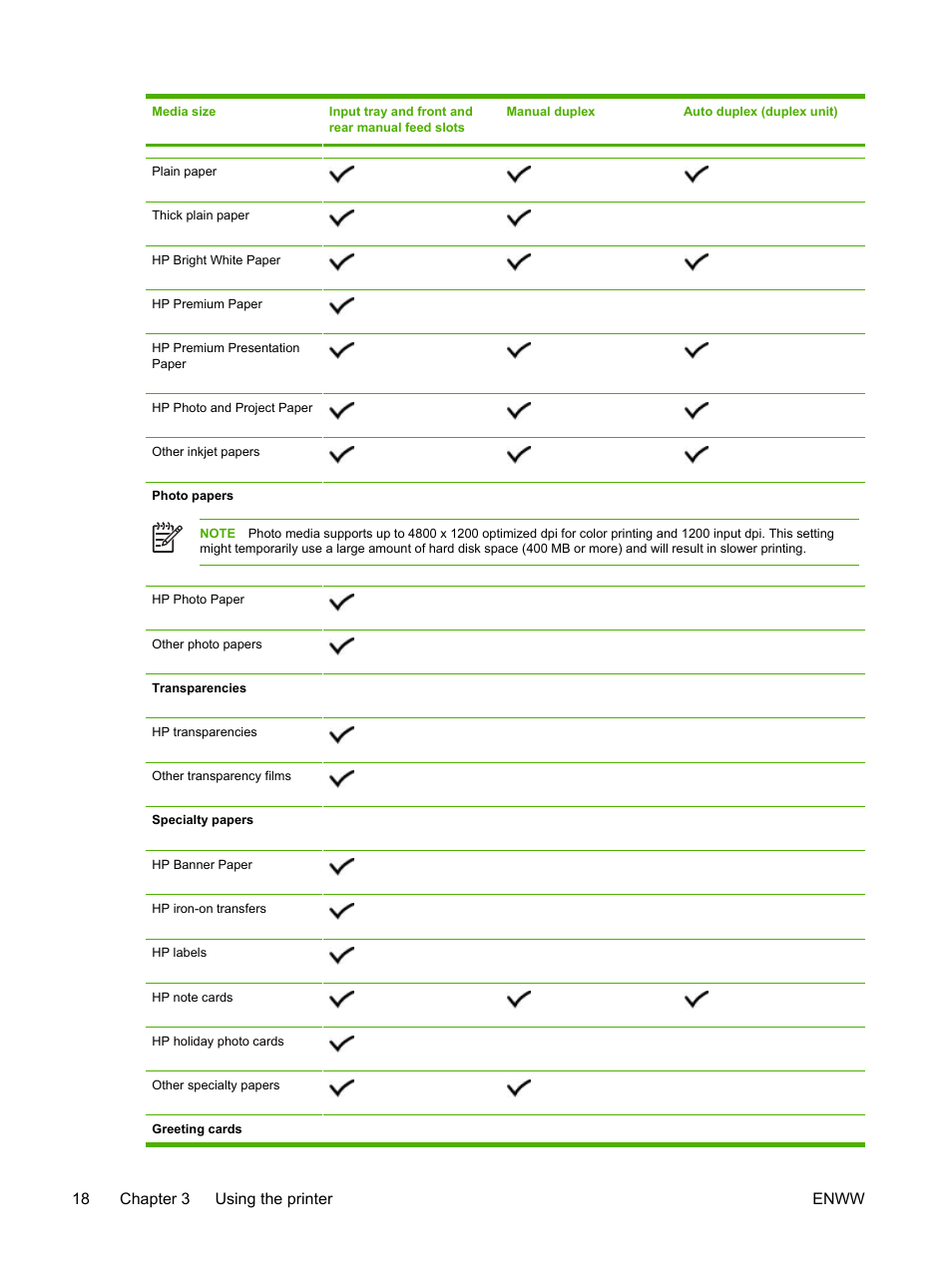 18 chapter 3 using the printer enww | HP Officejet Pro K850dn Printer User Manual | Page 26 / 150