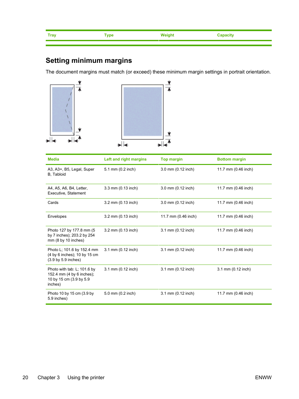 Setting minimum margins | HP Officejet Pro K850dn Printer User Manual | Page 28 / 150