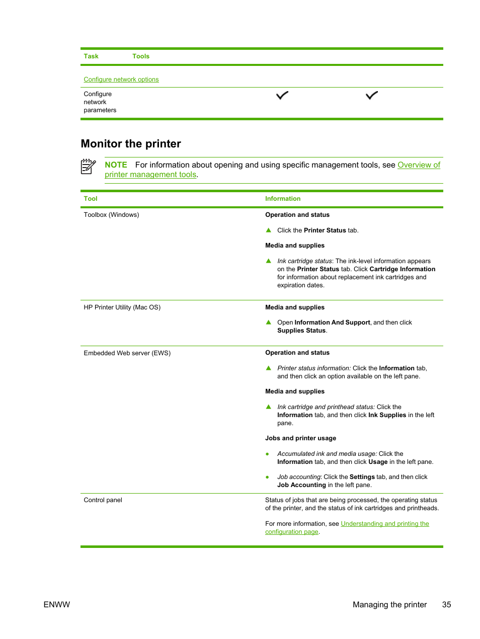 Monitor the printer | HP Officejet Pro K850dn Printer User Manual | Page 43 / 150