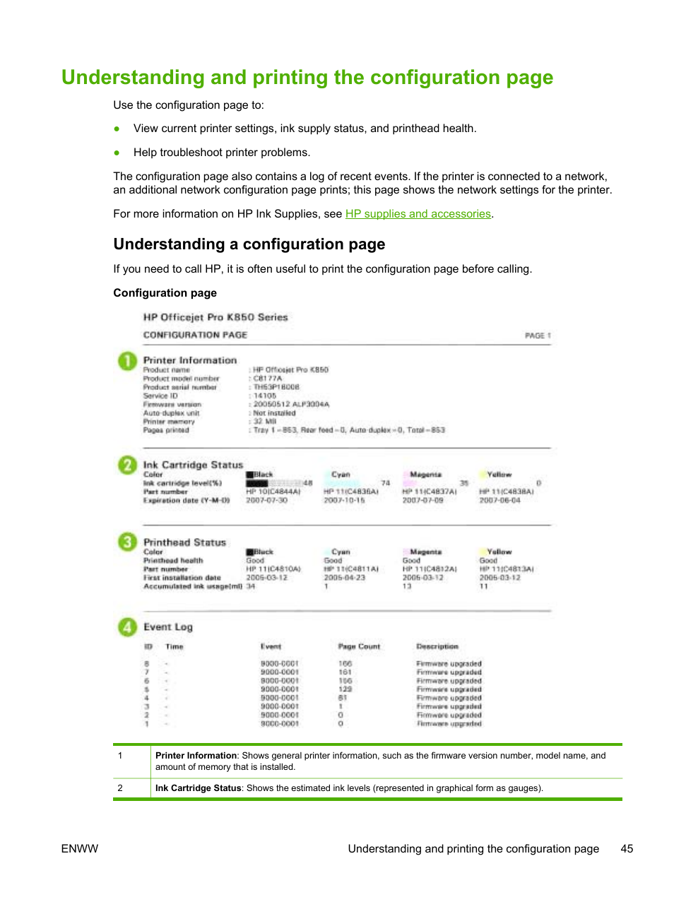 Understanding and printing the, Understanding and, Understanding and printing | Understanding and printing the configuration page, Understanding a configuration page | HP Officejet Pro K850dn Printer User Manual | Page 53 / 150