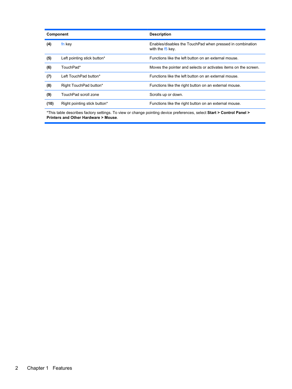 2chapter 1 features | HP EliteBook 2740p Tablet-PC User Manual | Page 14 / 179