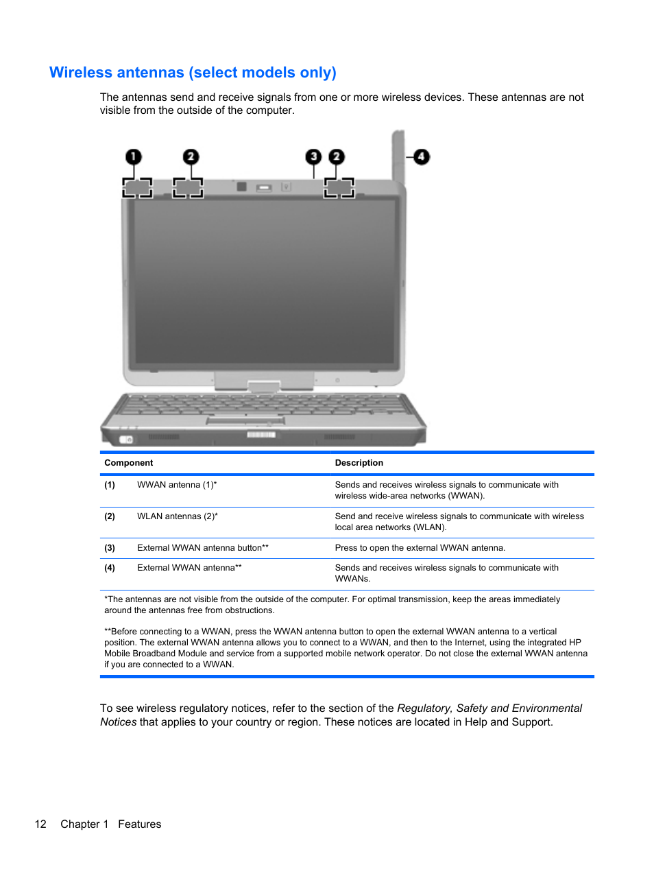 Wireless antennas (select models only) | HP EliteBook 2740p Tablet-PC User Manual | Page 24 / 179