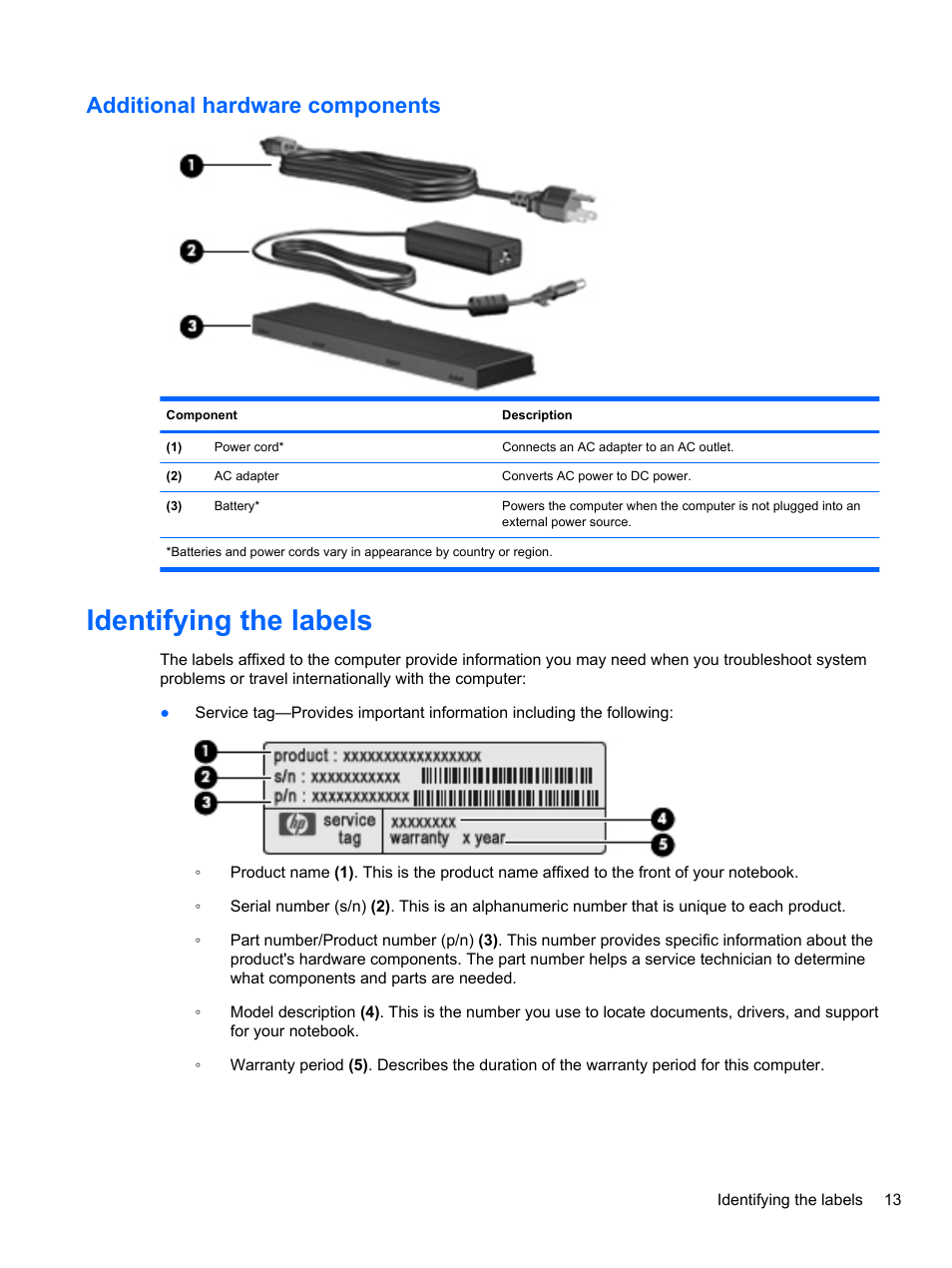 Additional hardware components, Identifying the labels | HP EliteBook 2740p Tablet-PC User Manual | Page 25 / 179