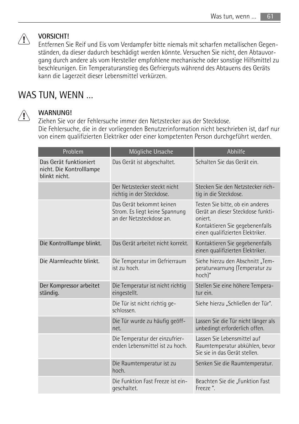 Was tun, wenn | AEG A42200GSW0 User Manual | Page 61 / 68