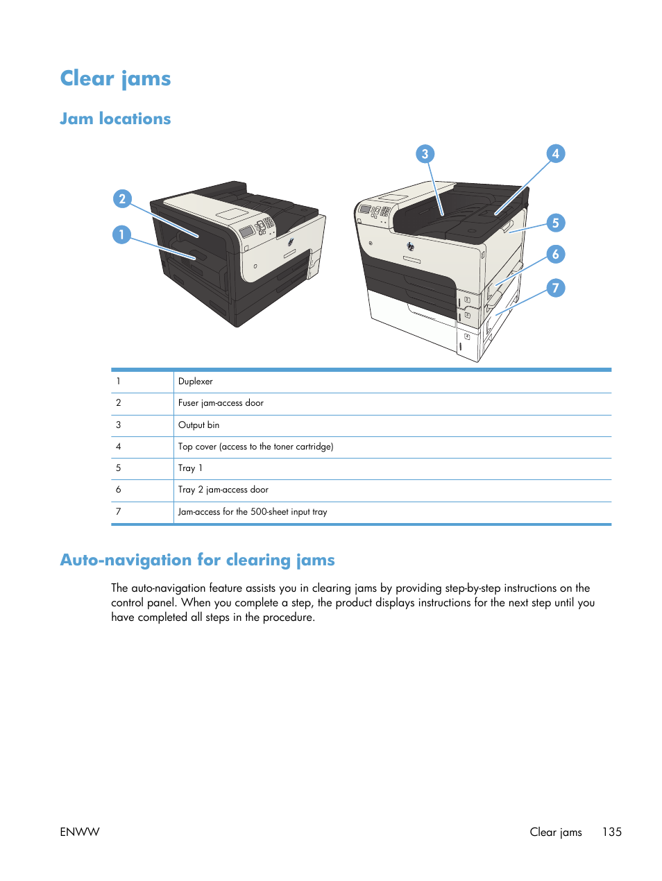 Clear jams, Jam locations, Auto-navigation for clearing jams | Jam locations auto-navigation for clearing jams | HP LaserJet Enterprise 700 Printer M712 series User Manual | Page 145 / 186