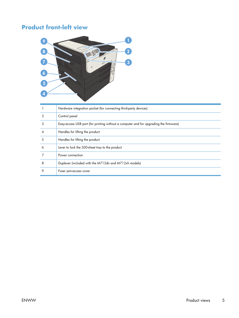 Product front-left view | HP LaserJet Enterprise 700 Printer M712 series User Manual | Page 15 / 186