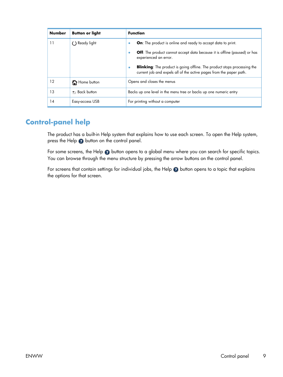 Control-panel help | HP LaserJet Enterprise 700 Printer M712 series User Manual | Page 19 / 186