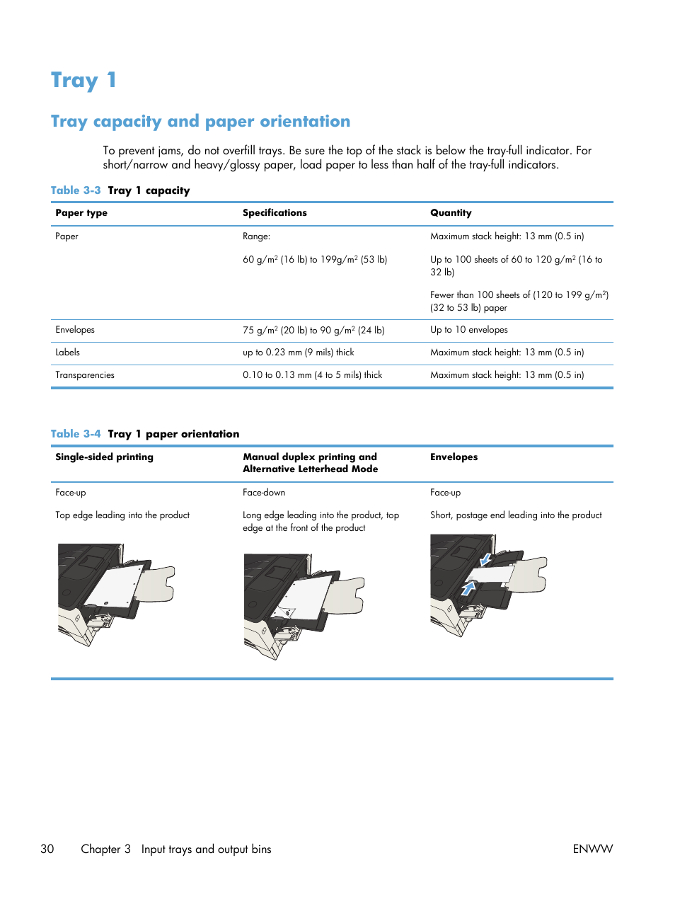 Tray 1, Tray capacity and paper orientation | HP LaserJet Enterprise 700 Printer M712 series User Manual | Page 40 / 186