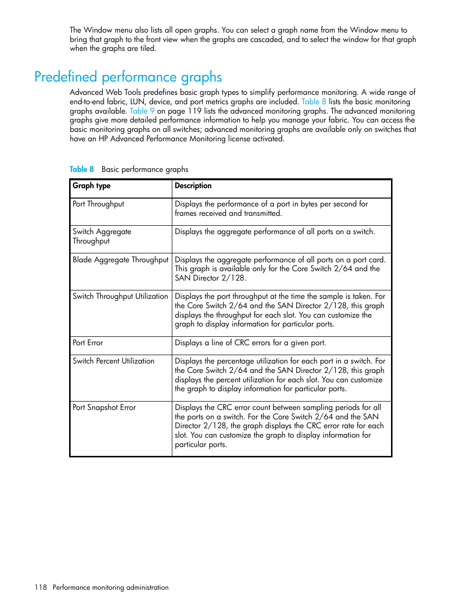 Predefined performance graphs, Table 8 basic performance graphs, 8 basic performance graphs | HP Brocade 4Gb SAN Switch for HP BladeSystem c-Class User Manual | Page 118 / 160