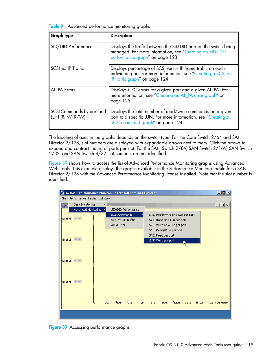 Table 9 advanced performance monitoring graphs, Figure 39 accessing performance graphs, 39 accessing performance graphs | 9 advanced performance monitoring graphs, Table 9 | HP Brocade 4Gb SAN Switch for HP BladeSystem c-Class User Manual | Page 119 / 160