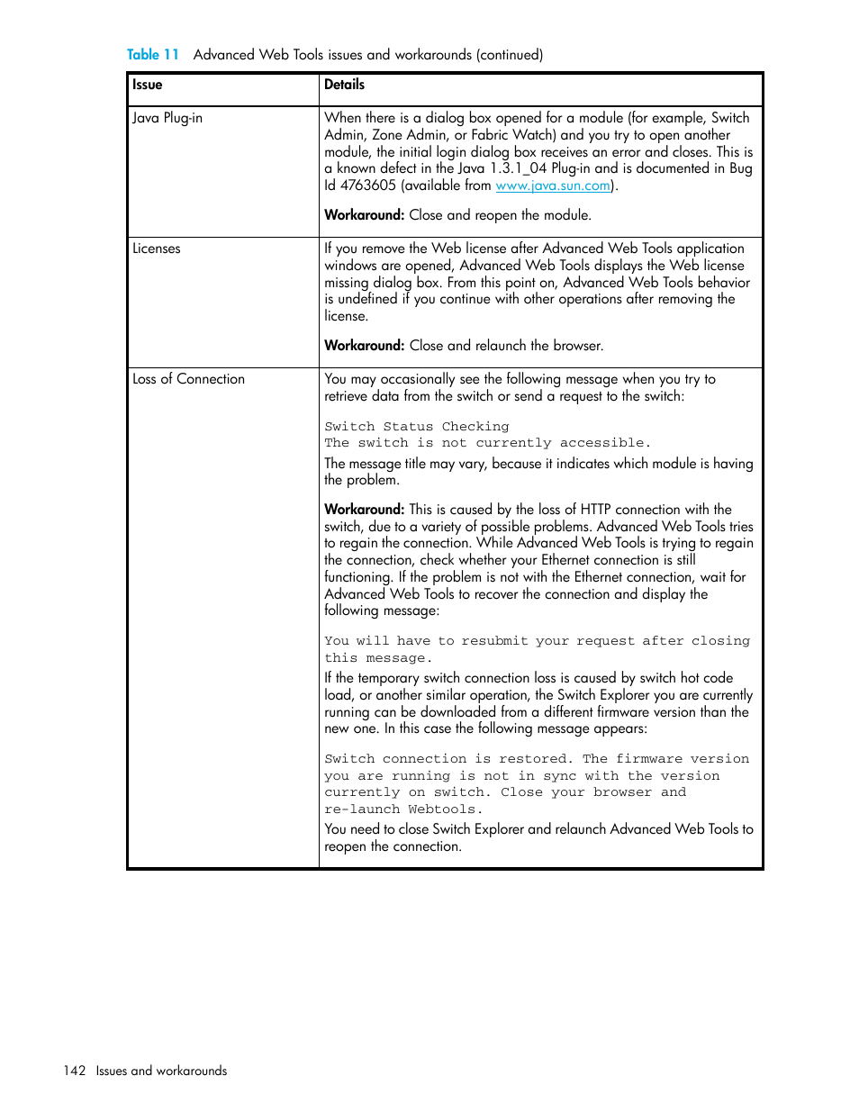 HP Brocade 4Gb SAN Switch for HP BladeSystem c-Class User Manual | Page 142 / 160