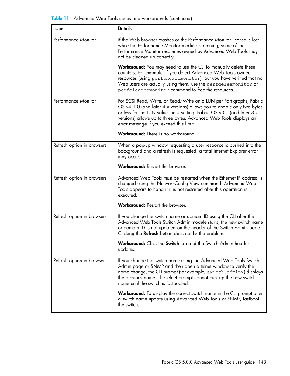 HP Brocade 4Gb SAN Switch for HP BladeSystem c-Class User Manual | Page 143 / 160