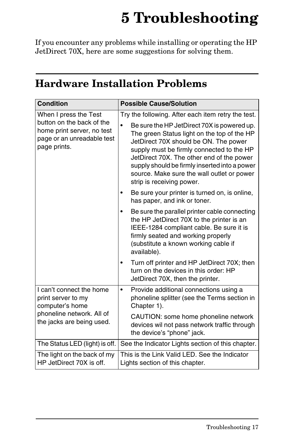 5 troubleshooting, Hardware installation problems | HP Jetdirect 70x home Print Server User Manual | Page 22 / 37