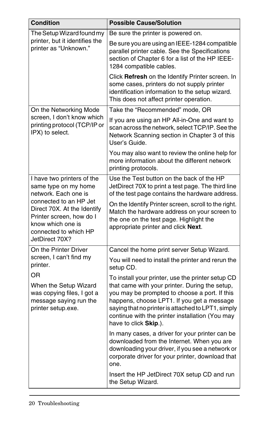 HP Jetdirect 70x home Print Server User Manual | Page 25 / 37
