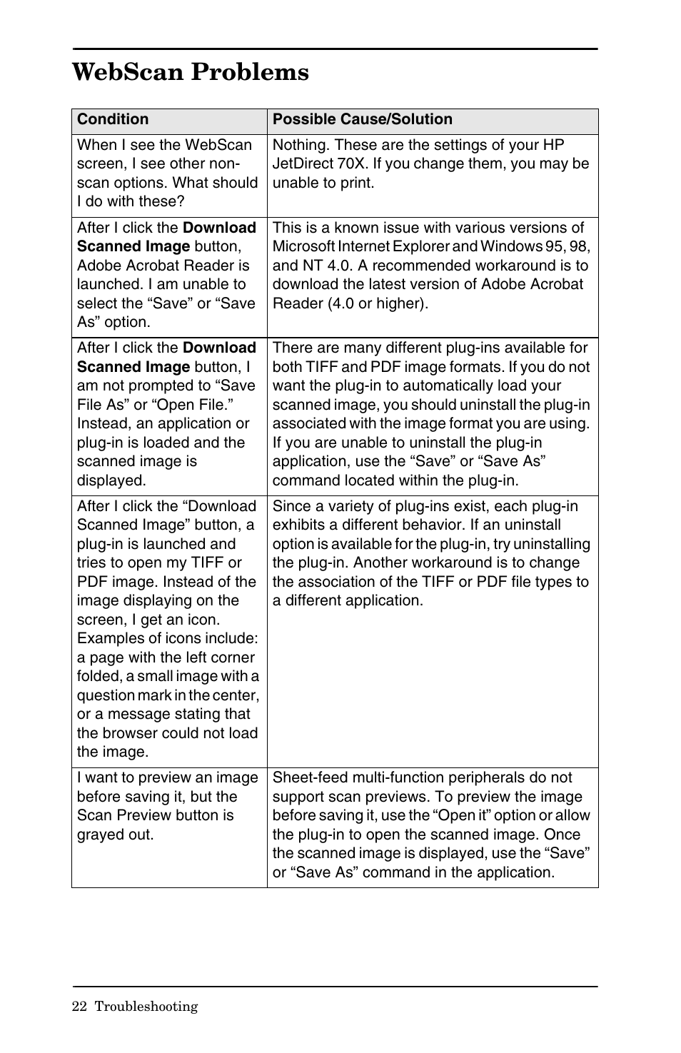 Webscan problems | HP Jetdirect 70x home Print Server User Manual | Page 27 / 37