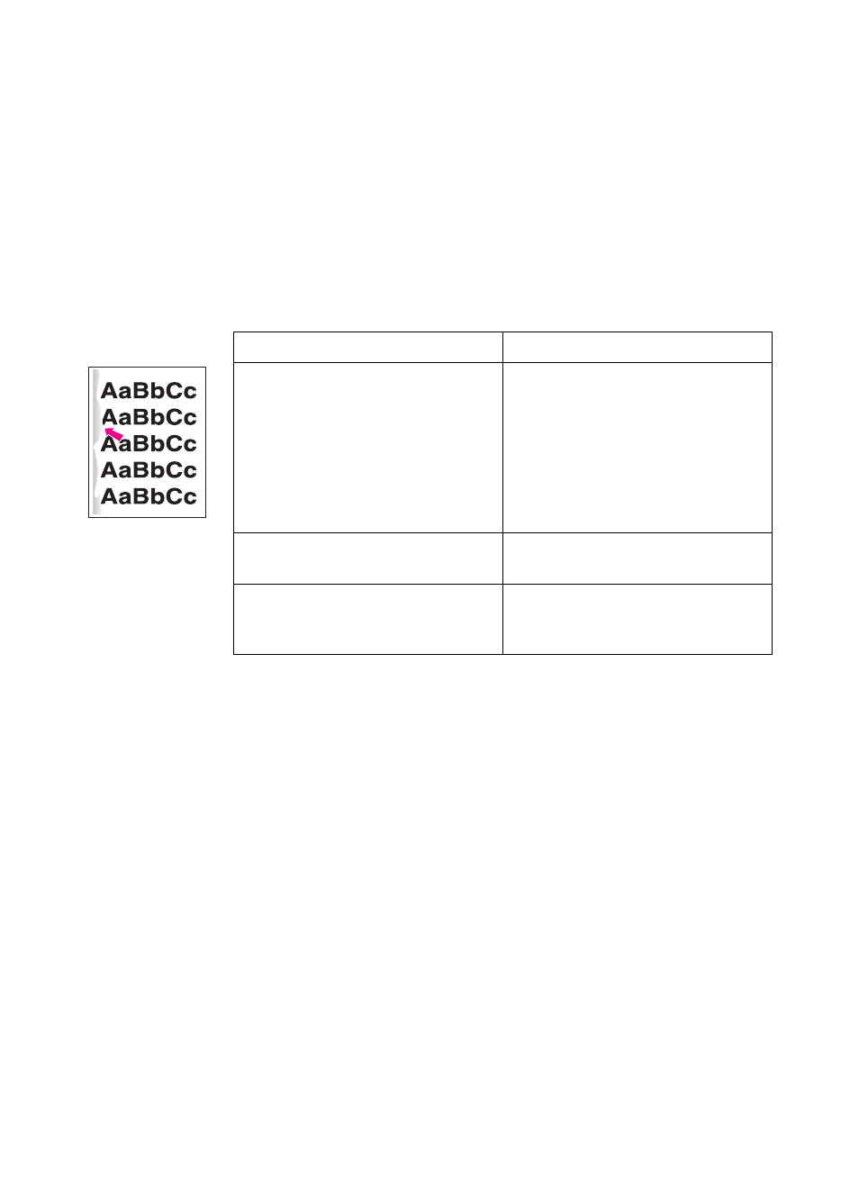 Solving print quality problems | HP Color LaserJet 4500 Printer series User Manual | Page 155 / 220