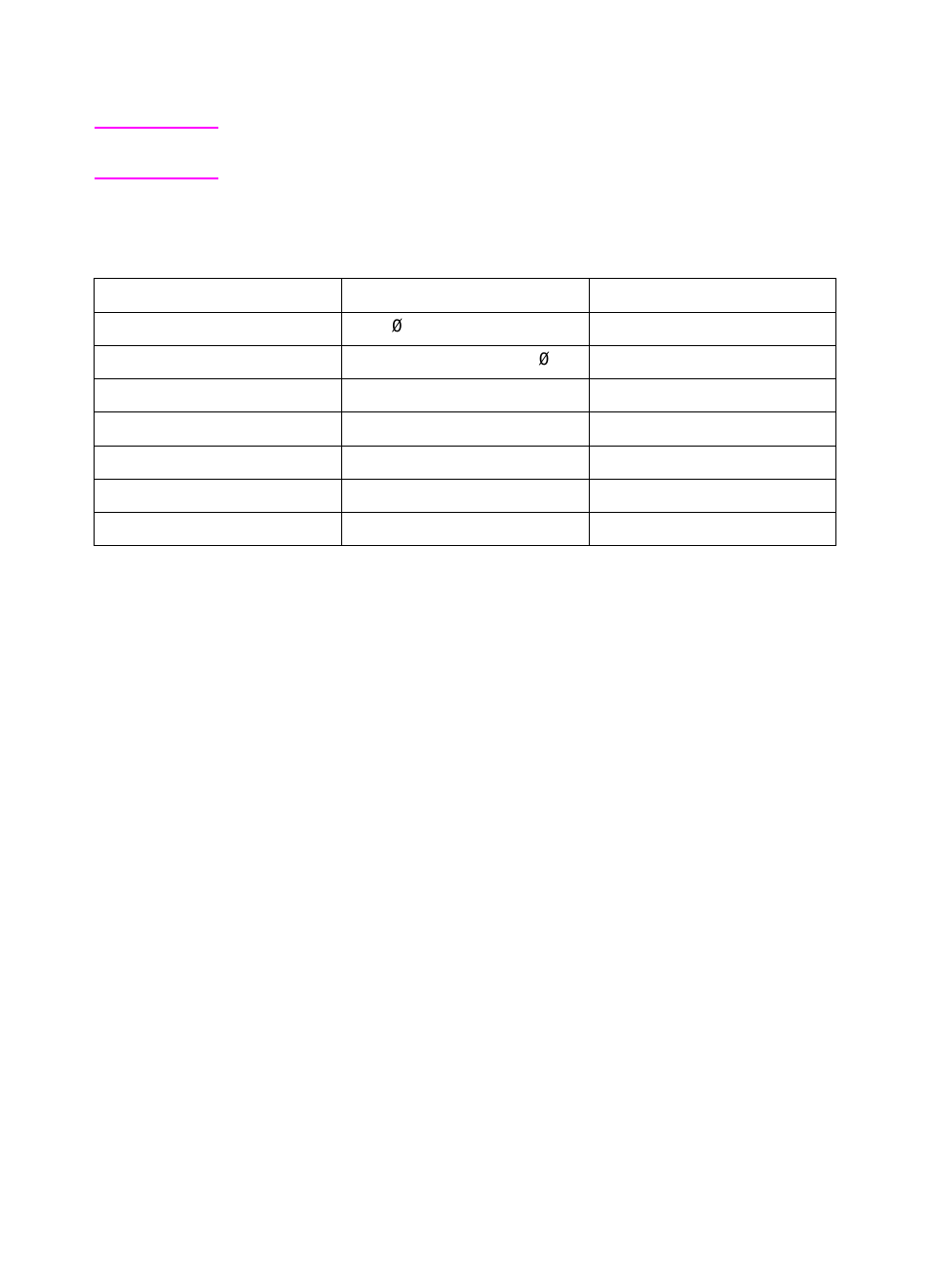 Entering escape characters | HP Color LaserJet 4500 Printer series User Manual | Page 179 / 220