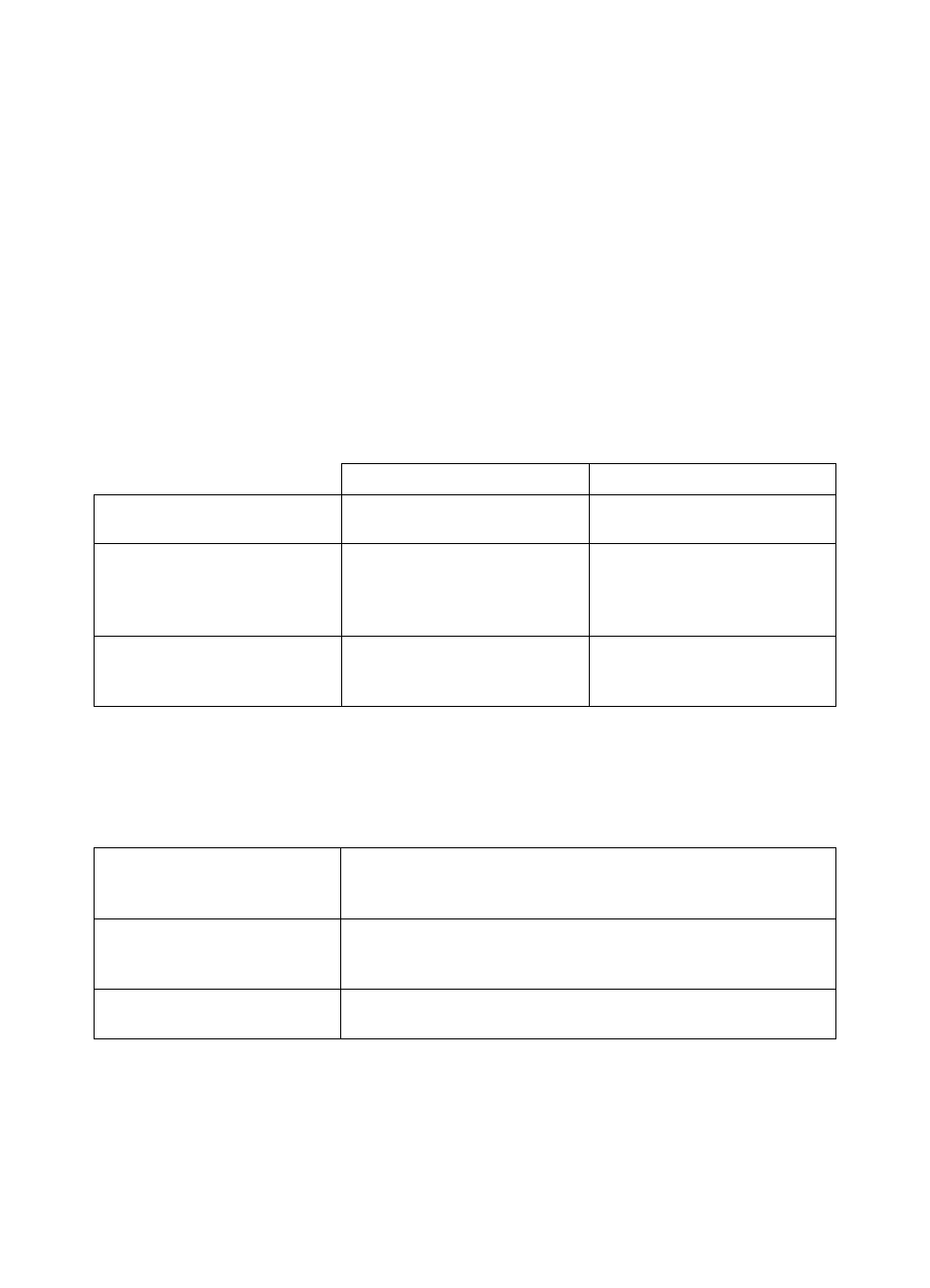 Appendix c - specifications, Electrical specifications, Operating environment specifications | Appendix c specifications, Specifications | HP Color LaserJet 4500 Printer series User Manual | Page 187 / 220