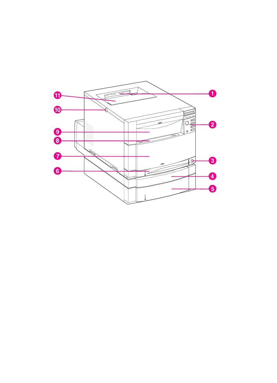 Locating printer components | HP Color LaserJet 4500 Printer series User Manual | Page 20 / 220