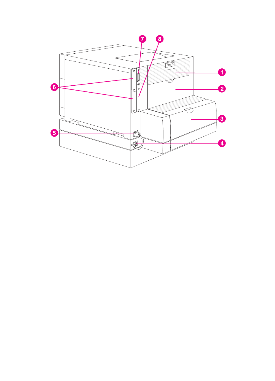 HP Color LaserJet 4500 Printer series User Manual | Page 21 / 220