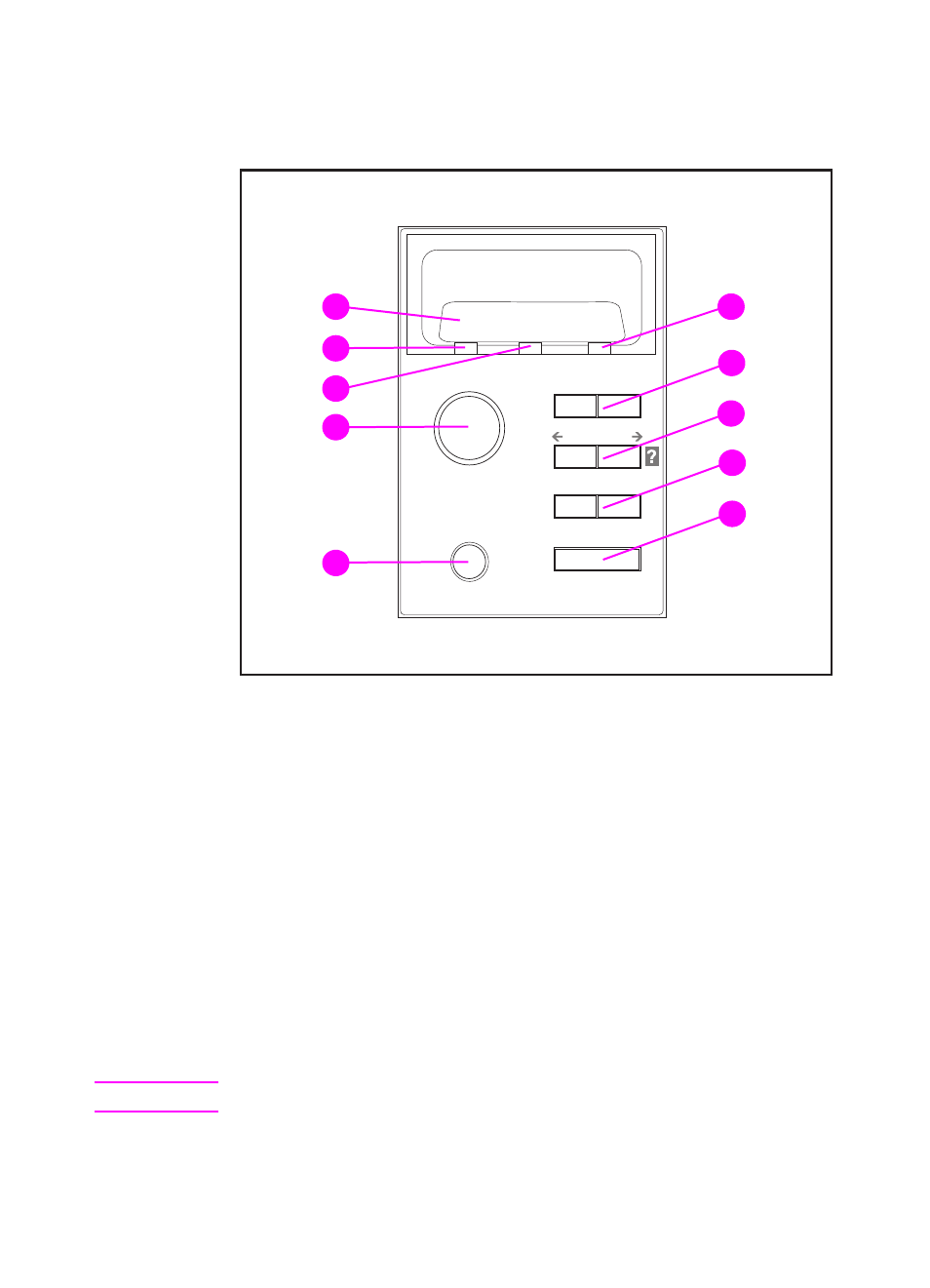 Locating printer control panel features | HP Color LaserJet 4500 Printer series User Manual | Page 27 / 220