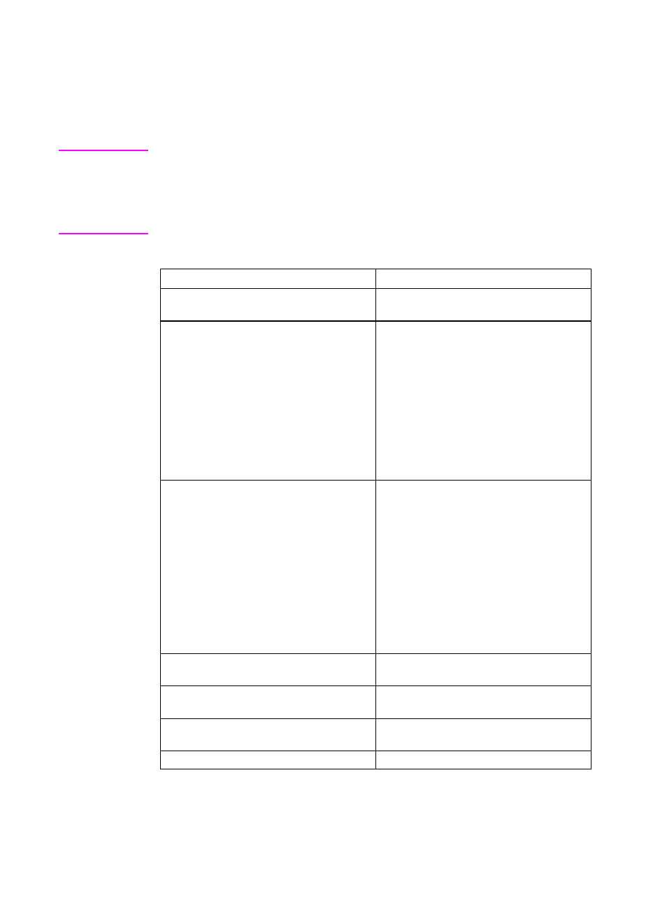 Paper handling menu | HP Color LaserJet 4500 Printer series User Manual | Page 34 / 220